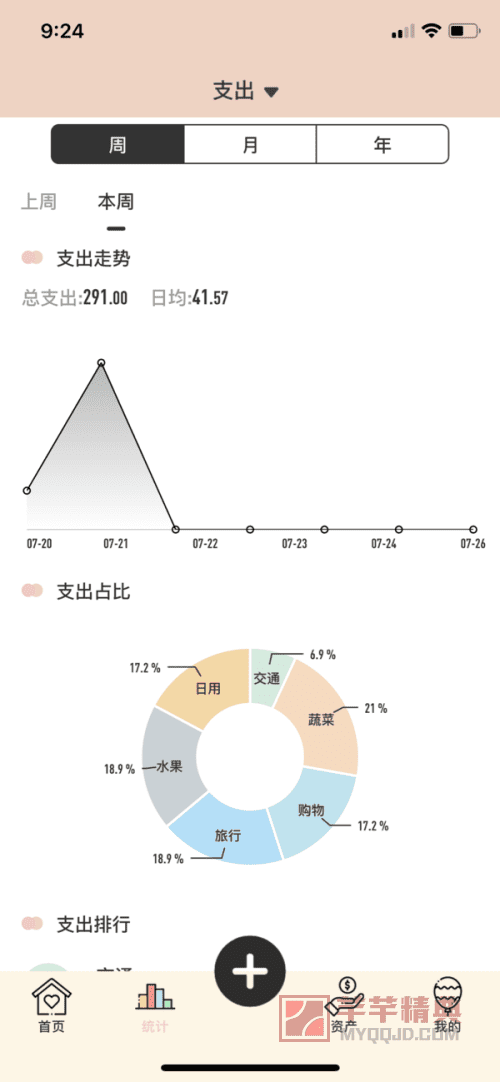 萌猪记账v1.80解锁高级会员版