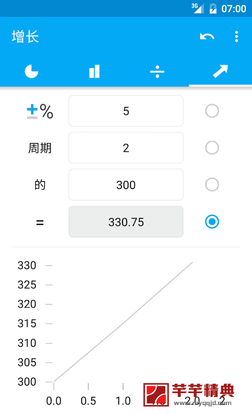 百分比计算器 pro v1.1.16直装特别高级版