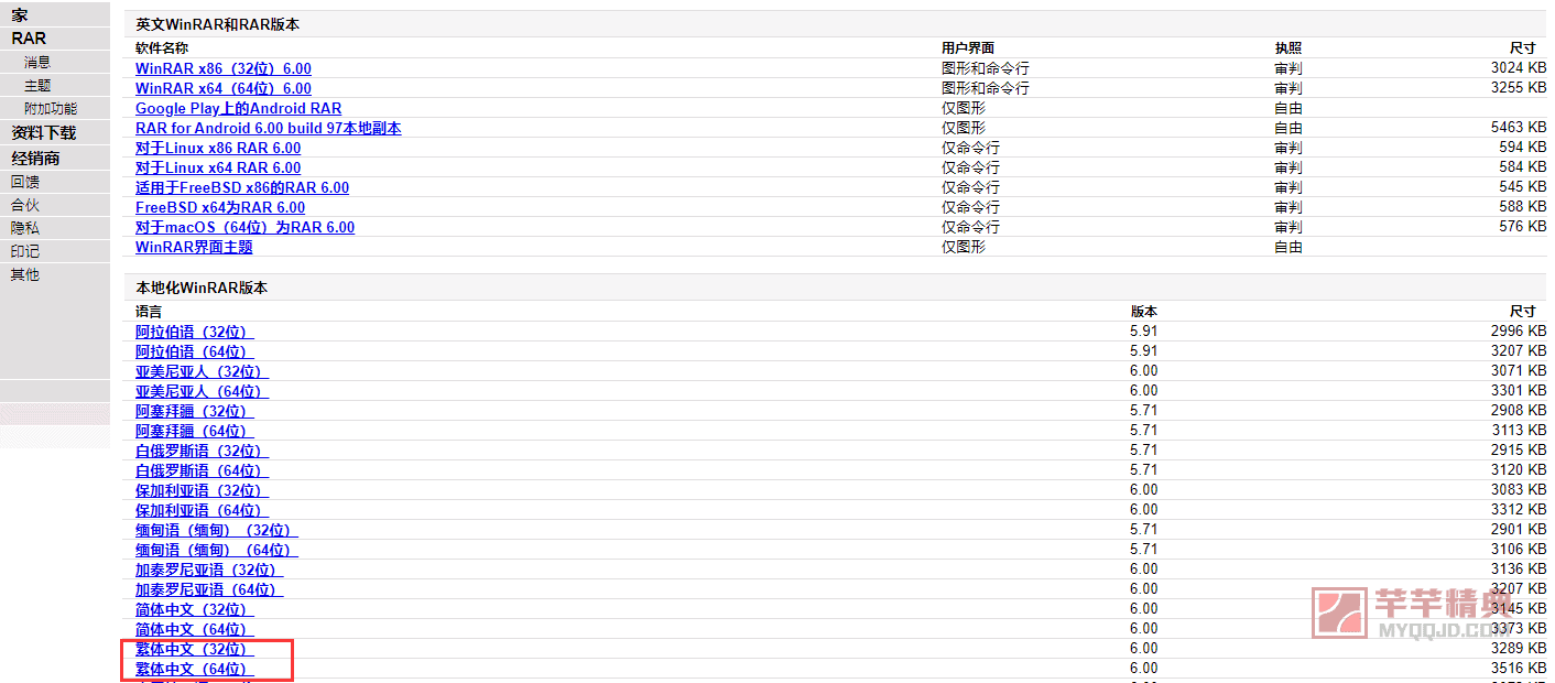 你还在用这款国产特供版软件吗？附解决办法！