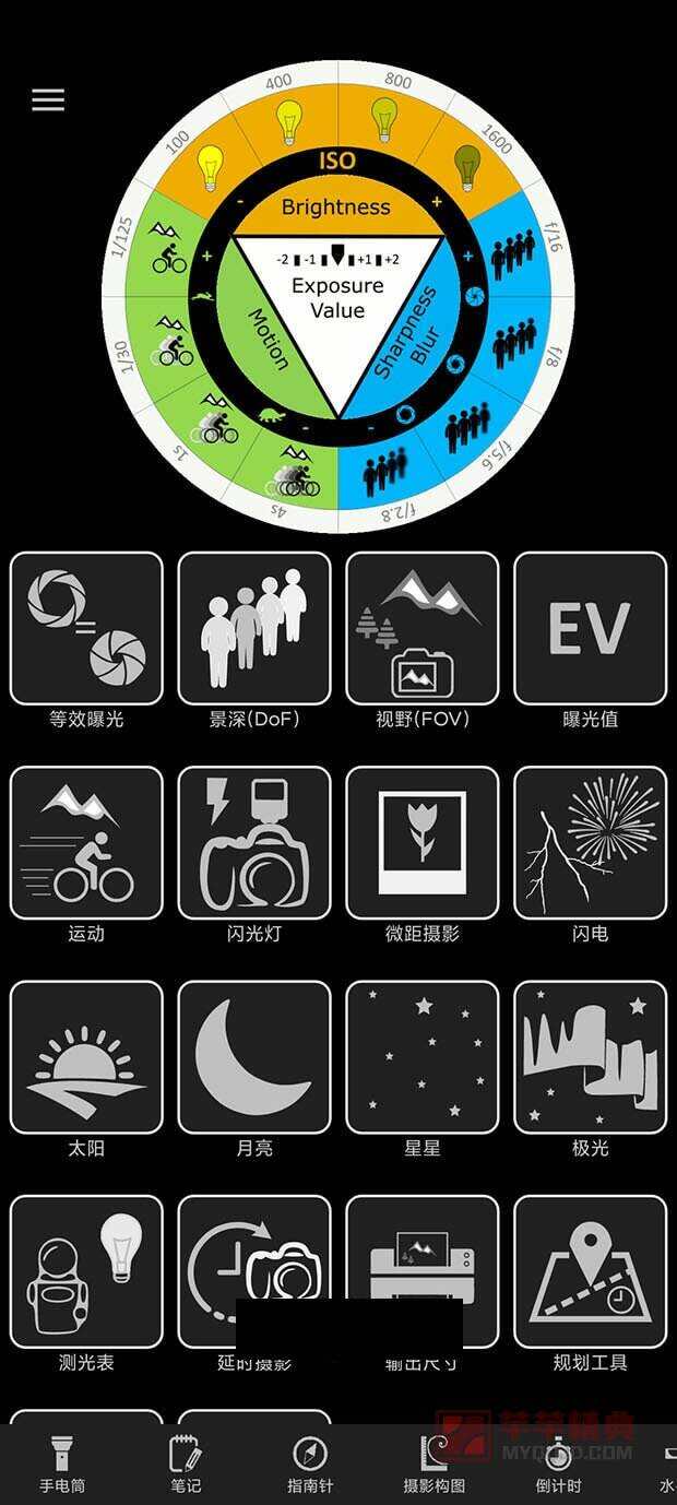 photographer’s companion pro「摄影师小助手」 v1.8.0.1 for android 去广告清爽版