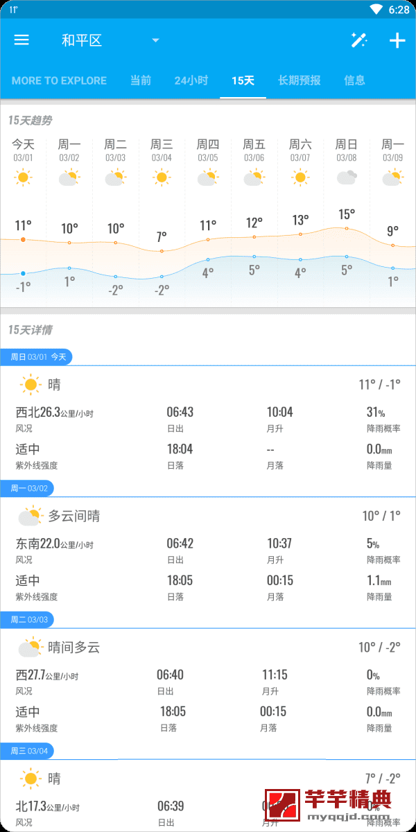 amber weather pro「琥珀天气」v4.0.5 for android 修改高级版