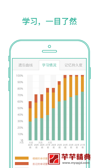 墨墨背单词v4.1.10纯净版|最专业的英语单词记忆软件