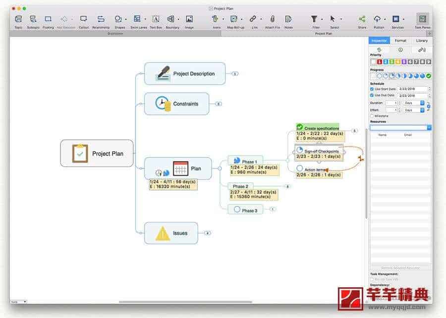 思维导图 mindjet mindmanager 11 for mac v11.1.160 英文版