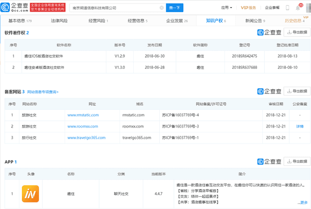 1万女用户竟然全是假的？！又一款涉黄app被警方捣毁