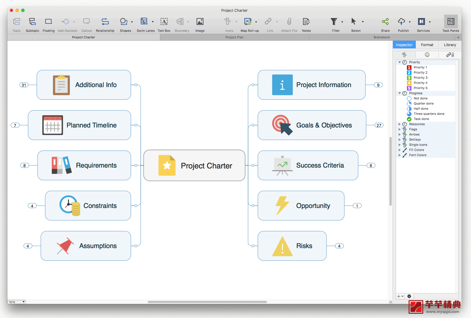 思维导图 mindjet mindmanager 11 for mac v11.1.160 英文版