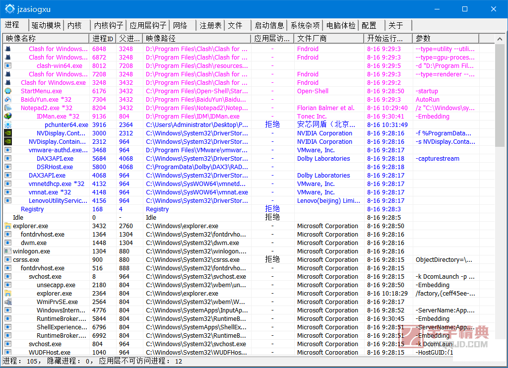 安芯网盾工具pchunter v1.5.7授权2023年版