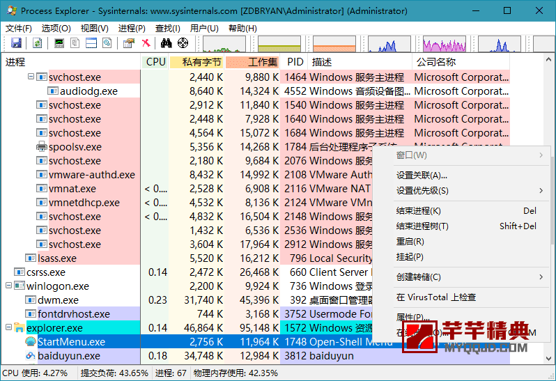 process explorer v16.32 简体中文汉化版本