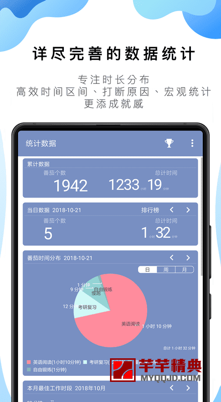 小番茄 v10.4脱壳会员版