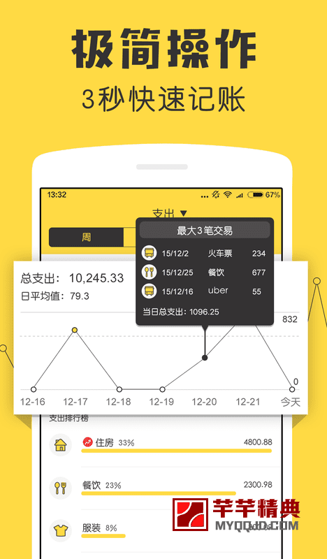 一木记账v5.6.7解锁会员版