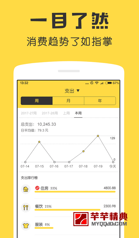 一木记账v5.6.7解锁会员版