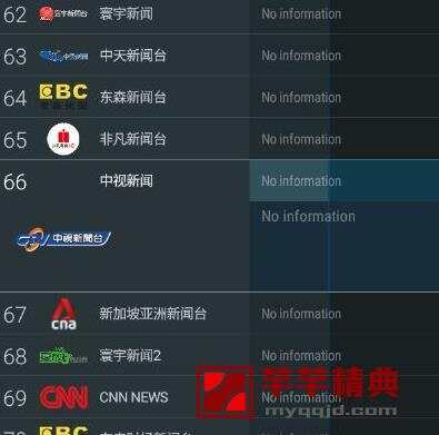 hn iptv hn全球直播v2.0.0无广告/港台直播无需授权登录 ip全球直播v2.47无广告版