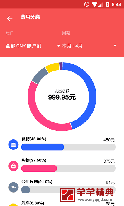 expense个人理财 pro v2.0.8付费专业高级中文版